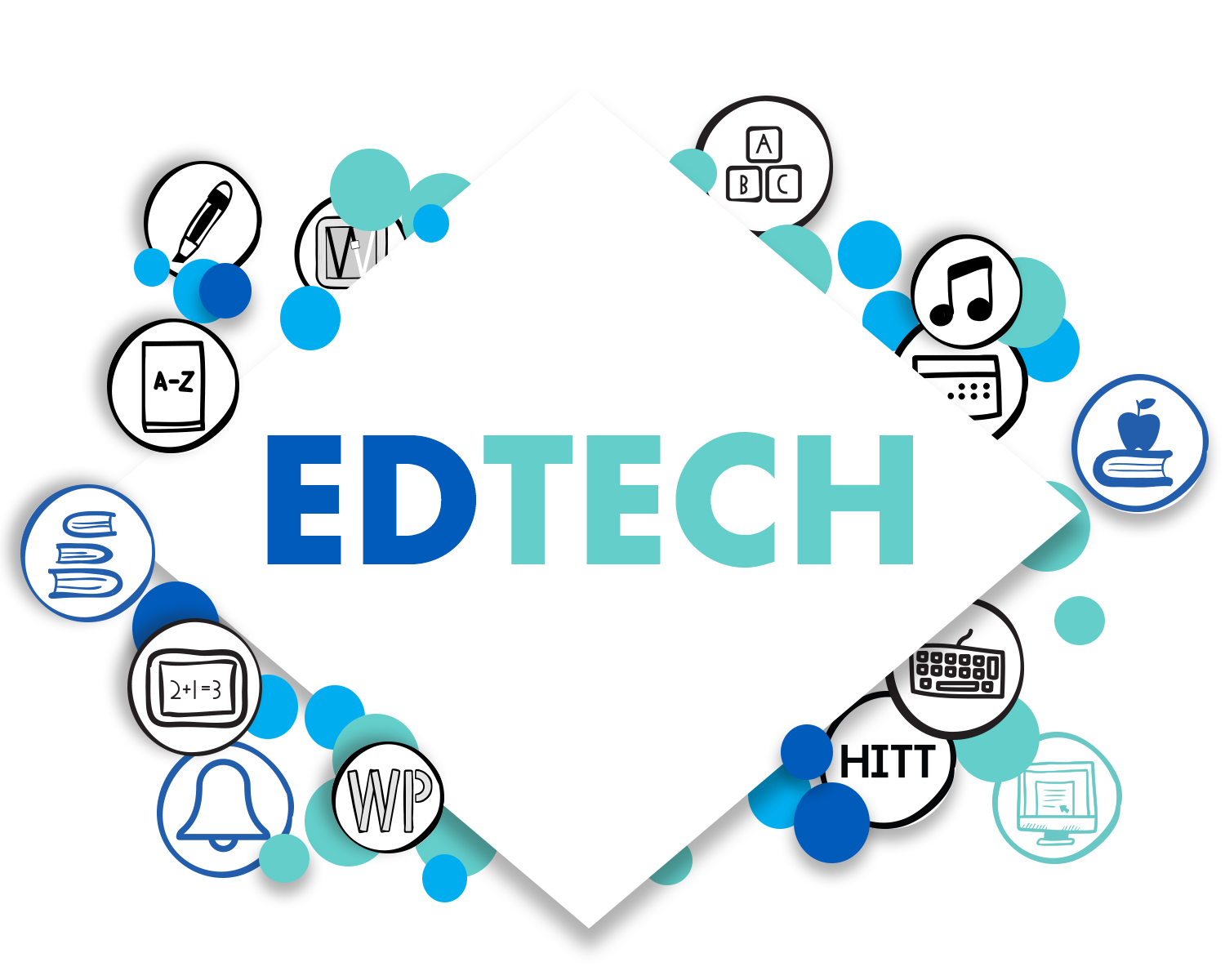 March 2019 Education Technology blog