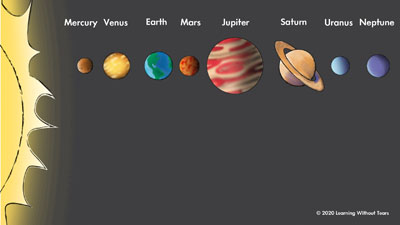 zoom background solar system