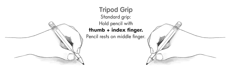 What You Need to Know About How to Hold a Pencil
