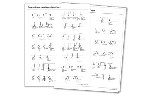 cursive letter formation charts